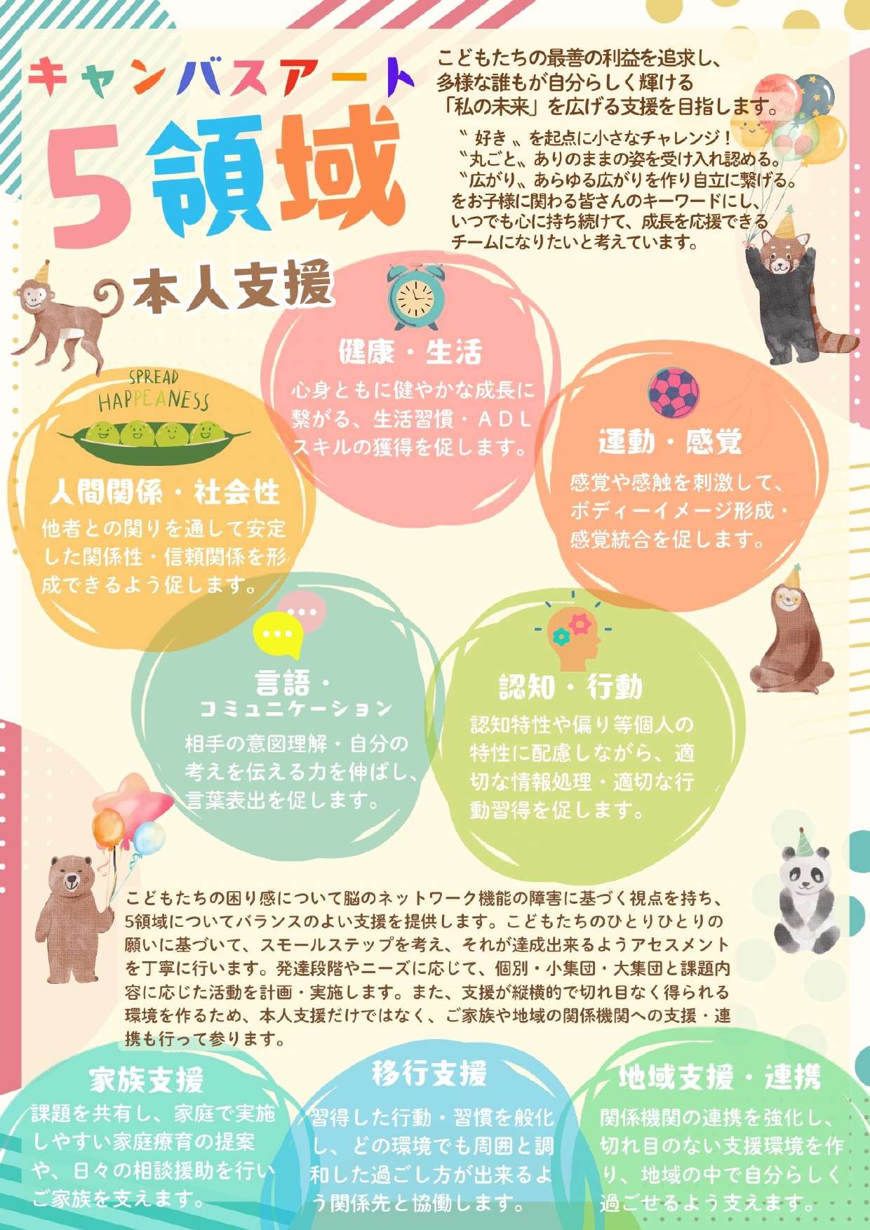 キャンバスアート支援プログラム